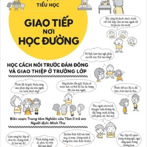 Social Skills for Primary Students - Communication at School (Kĩ năng xã hội cho học sinh tiểu học - Giao tiếp nơi học đường)